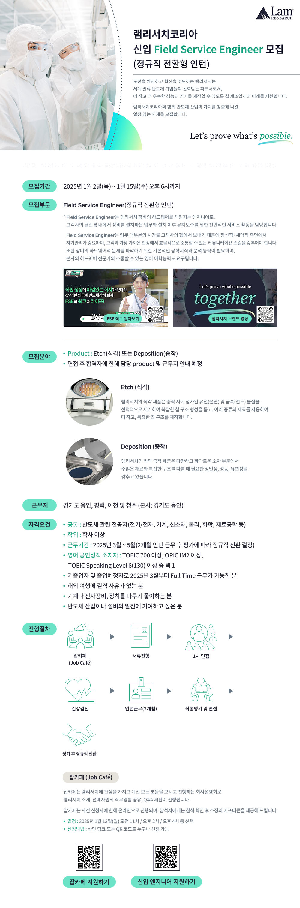 Contents image
